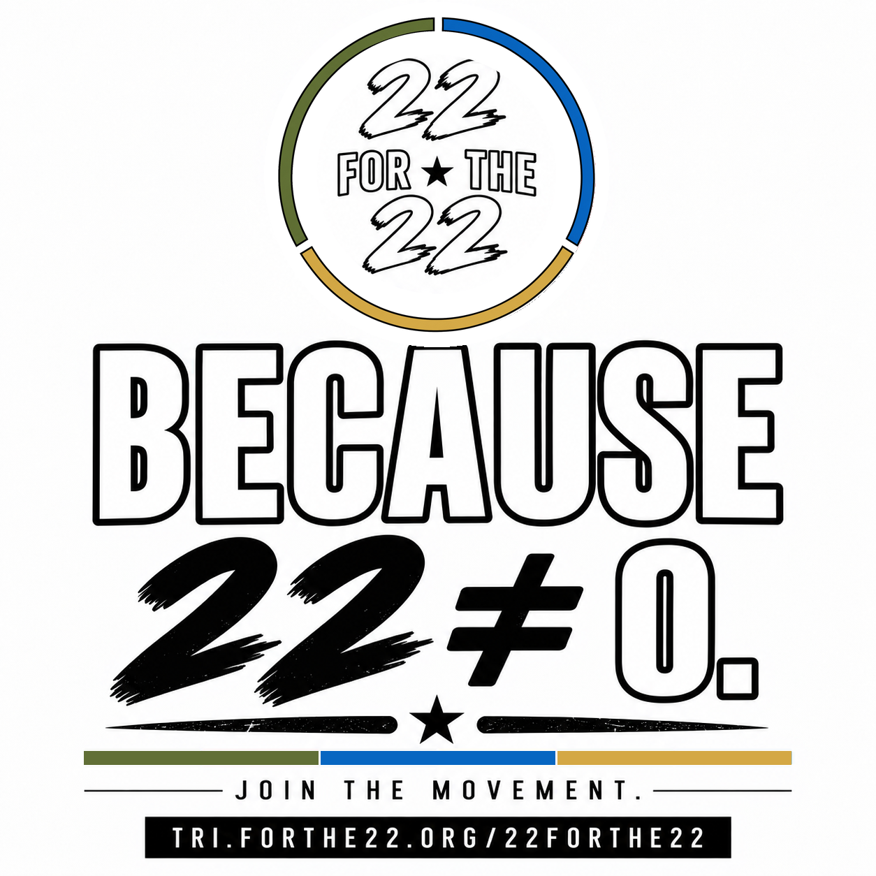Because 22 ≠ 0. — 22 For the 22 promo graphic